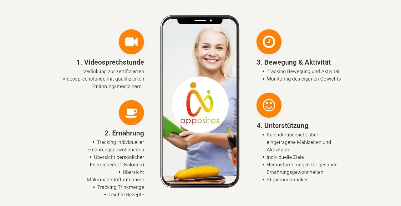 appositas