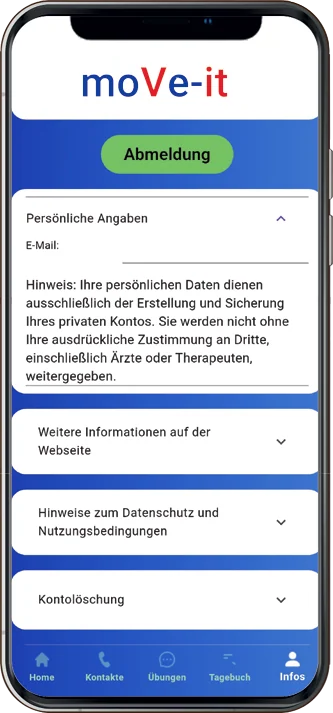 Menübutton Infos