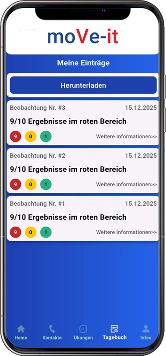 Menübutton Tagebuch