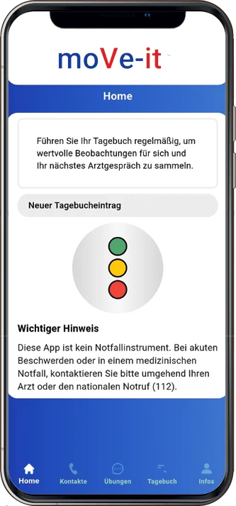 Der Menübutton - Home