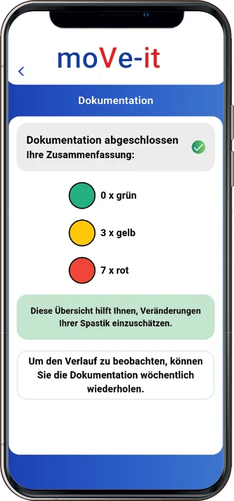 Antwortübersicht anzeigen