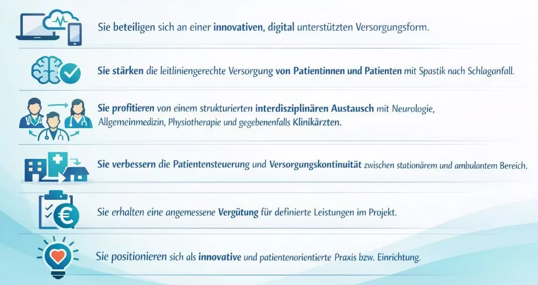 Warum sich eine Teilnahme als Studienarzt lohnt